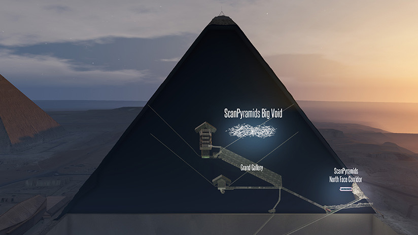 La extraña cámara de la Gran Pirámide de Guiza podría contener un trono de origen extraterrestre: