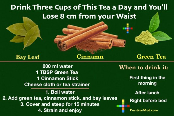 Make your own weight loss tea